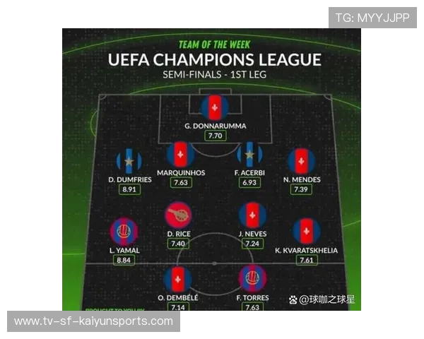 巴萨边路组合：登贝莱与费兰磨合传中和跑位节奏