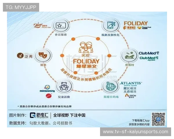 俱乐部加强国际合作 网络拓展全球资源,与俱乐部合作运营方案 俱乐部加强国际合作 网络拓展全球资源,与俱乐部合作运营方案