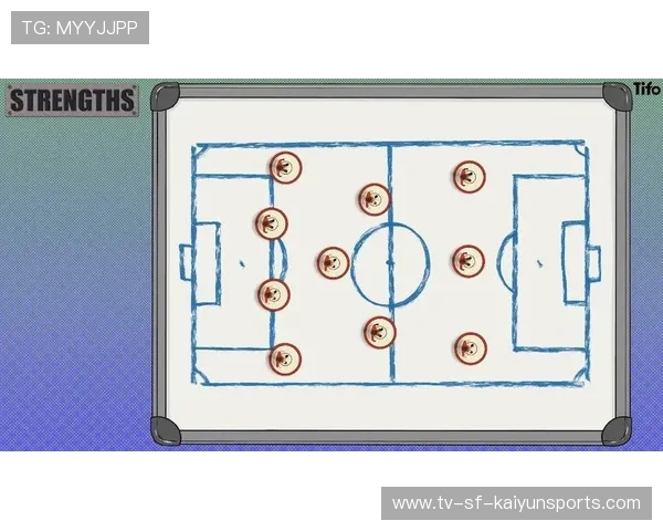 现代足球阵型前压对防线身后空间防守的挑战与对策分析